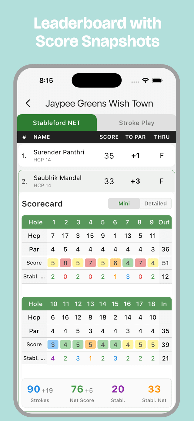 Group Games and Tournaments